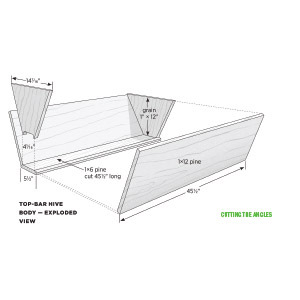 Top-Bar Hive Body – Exploded View.