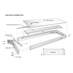 Roof with 15-Degree pitch.