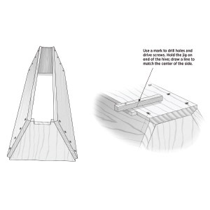 Use a mark to drill holes and drive screws. Hold the jig on end of the hive; draw a line to match the center of the side.